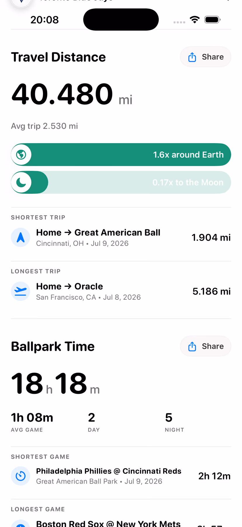 Relive the journey in Ballpark Passport